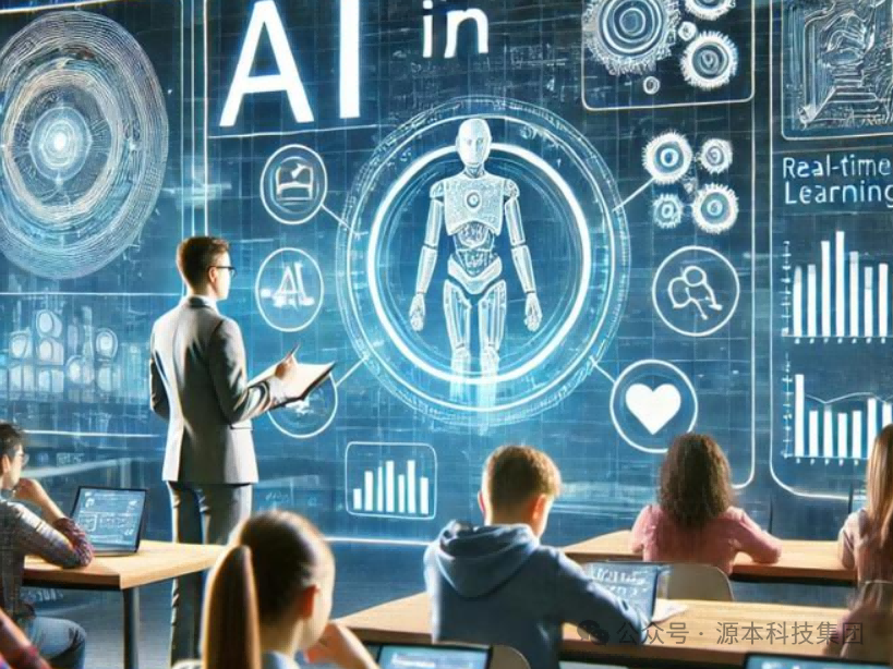 艾弗森贝博ballbet官网科技-本科生掌握大数据、云原生、AI-竞赛保研求职的“超车秘籍”来了！